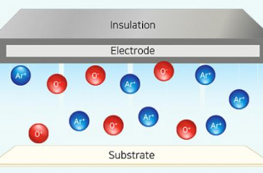 optical technology